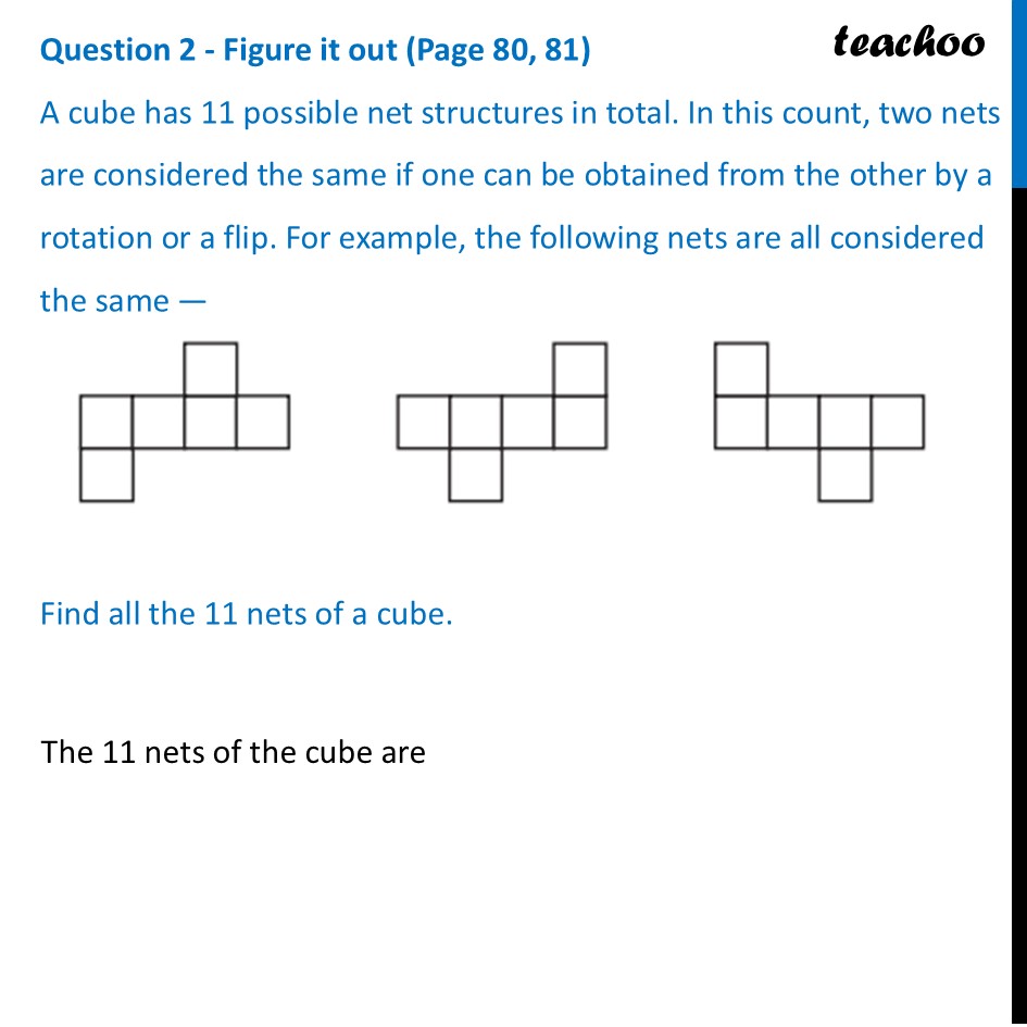 A cube has 11 possible net structures in total. In this count two nets - Net of a Cube