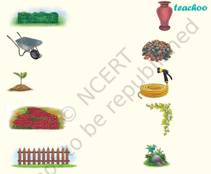 Let us do these activities befor - A Concrete Example - [Teachoo] - NCERT Questions and Activities