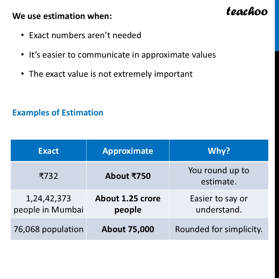 part 3 - Simple Estimation - Simple Estimation - Chapter 3 Class 6 - Number Play (Ganita Prakash) - Class 6 (Ganit Prakash)