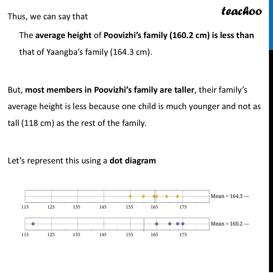 part 3 - Height of a Family - Outliers and Medians - Chapter 5 Class 7 - Connecting the Dots... (Ganita Prakash II) - Class 7 (Ganita Prakash 1, 2 & old NCERT)