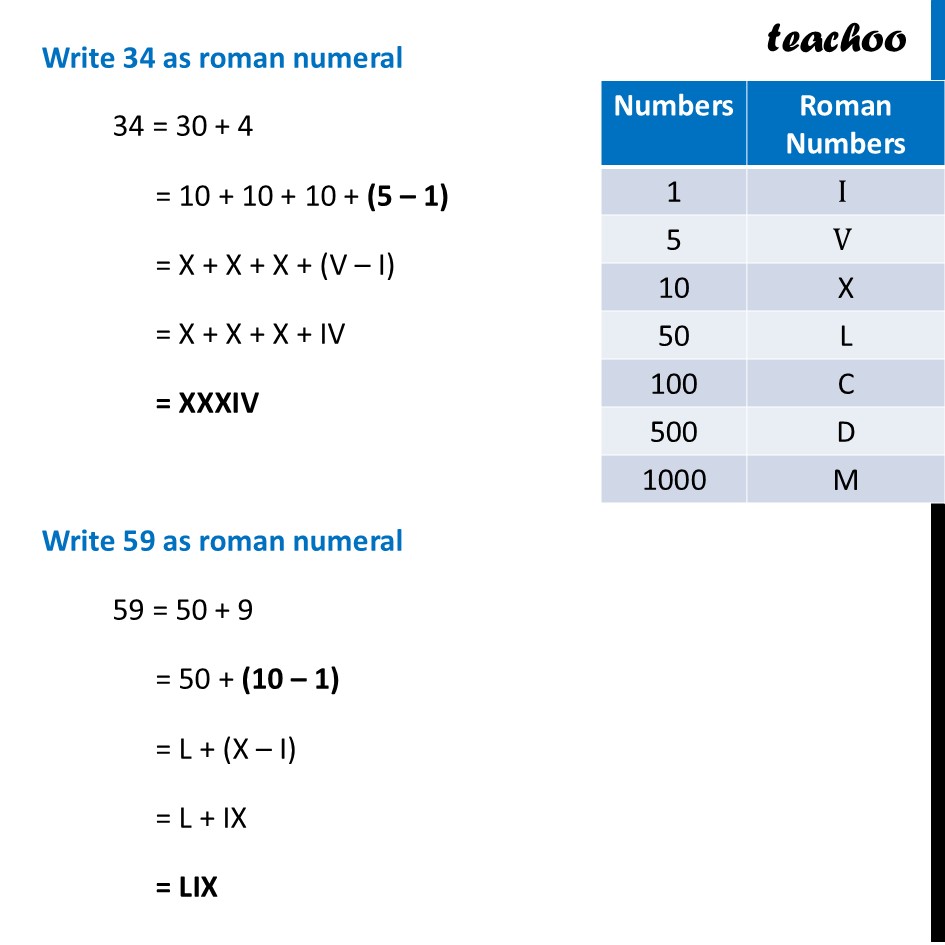 part 2 - Writing Numbers as Roman Numerals - Roman Numerals - Chapter 3 Class 8 - A Story of Numbers (Ganita Prakash) - Class 8 (Ganita Prakash & Old NCERT)