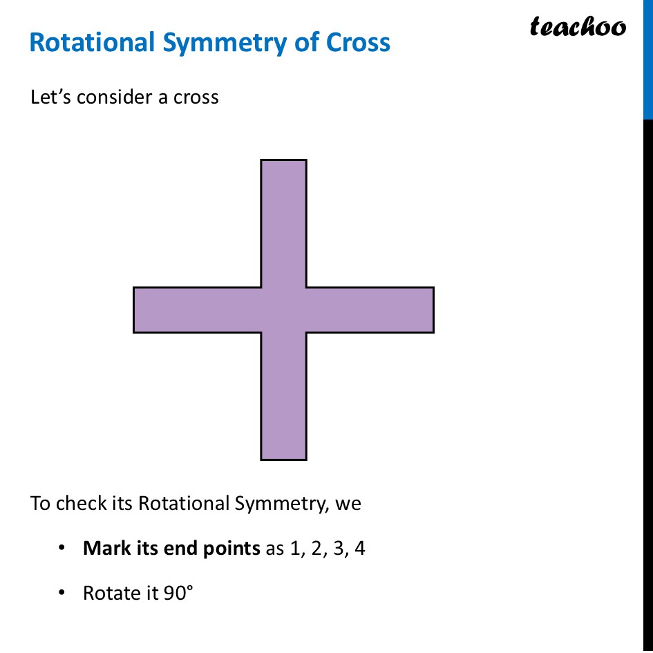 Rotational Symmetry of Cross - with Example (Class 6 Ganita Prakash) - Rotational Symmetry