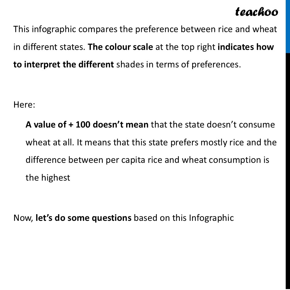 part 2 - Wheat vs Rice Infographic - Infographics - Chapter 5 Class 8 - Tales by Dots and Lines (Ganita Prakash II) - Class 8 (Ganita Prakash - 1, 2 & Old NCERT)