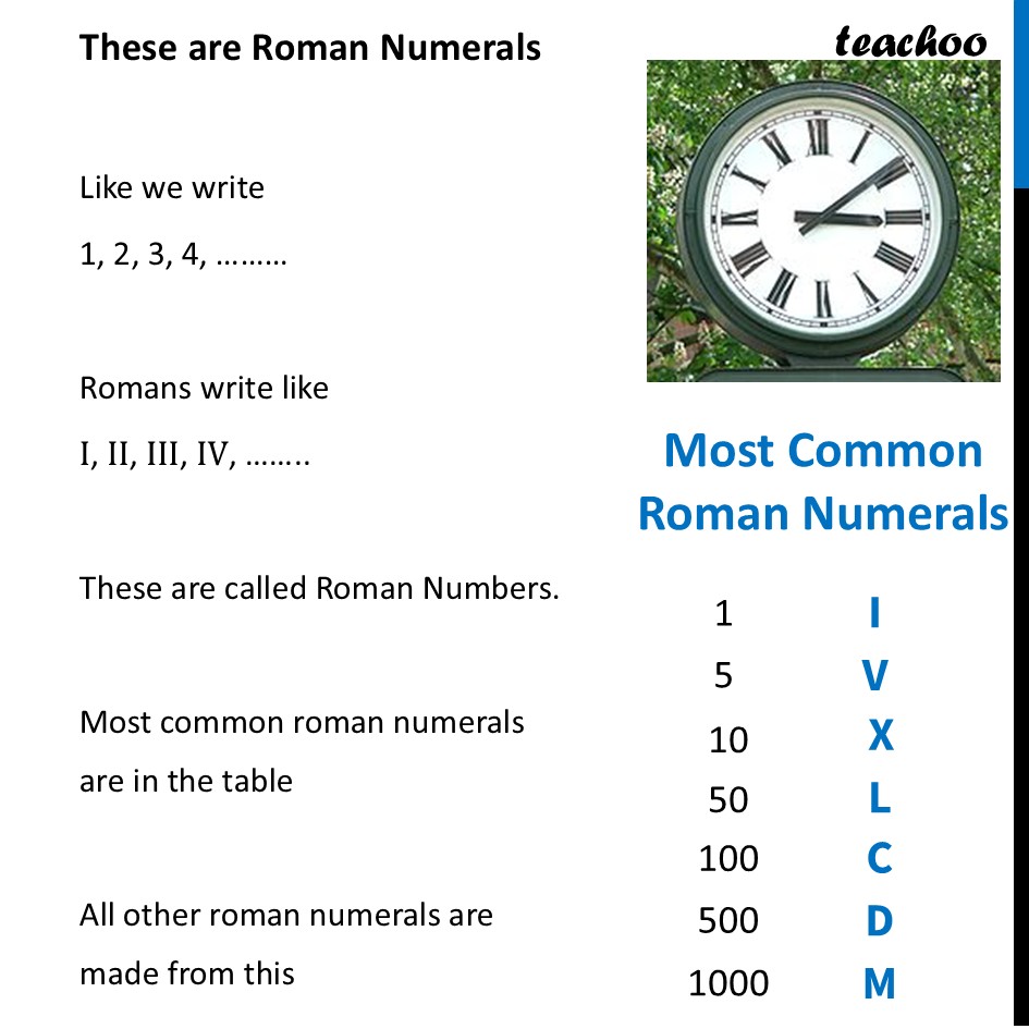 part 3 - Roman Numerals - Roman Numerals - Chapter 3 Class 8 - A Story of Numbers (Ganita Prakash) - Class 8 (Ganita Prakash & Old NCERT)