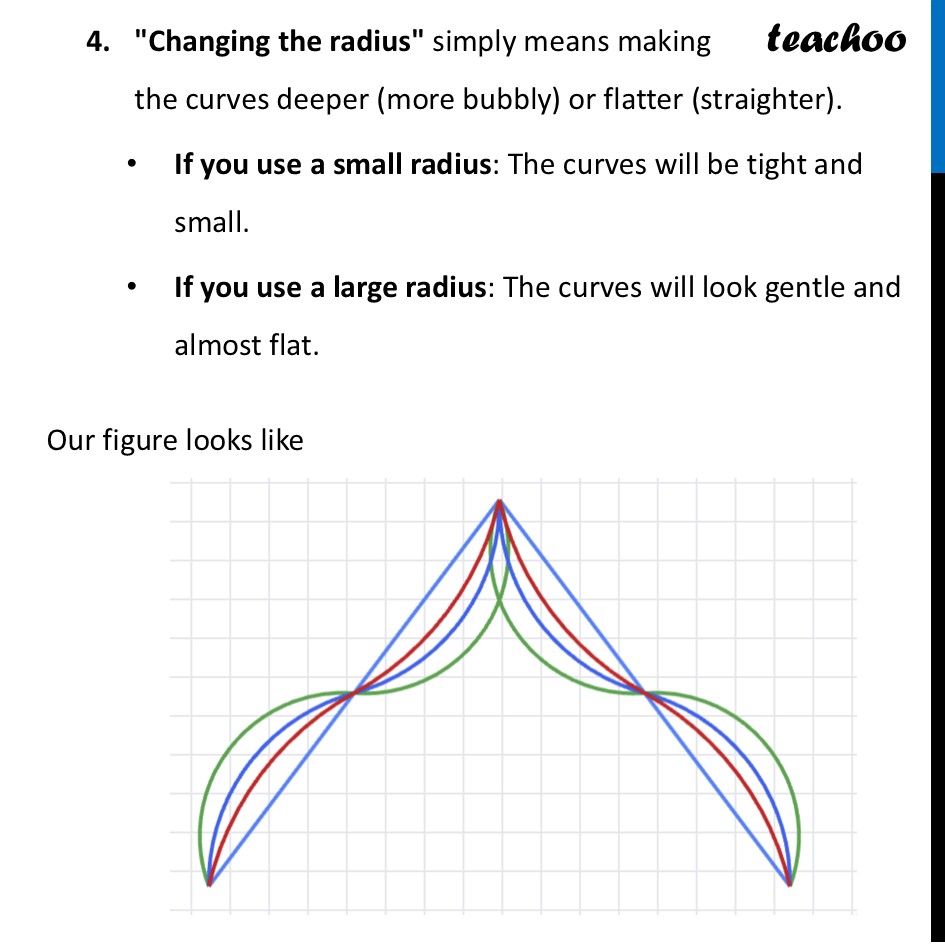 part 2 - Question 1 - Figure it out (Page 151) - Constructing Arch Designs - Chapter 6 Class 7 - Constructions and Tilings (Ganita Prakash II) - Class 7 (Ganita Prakash 1, 2 & old NCERT)