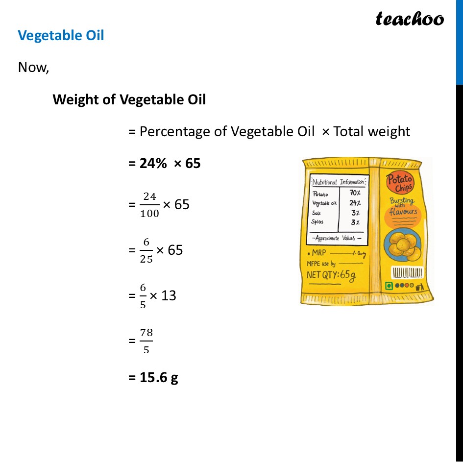 part 3 - Question 12 - Figure it out - Page 28, 29, 30 - Chapter 1 Class 8 - Fractions in Disguise (Ganita Prakash II) - Class 8 (Ganita Prakash - 1, 2 & Old NCERT)