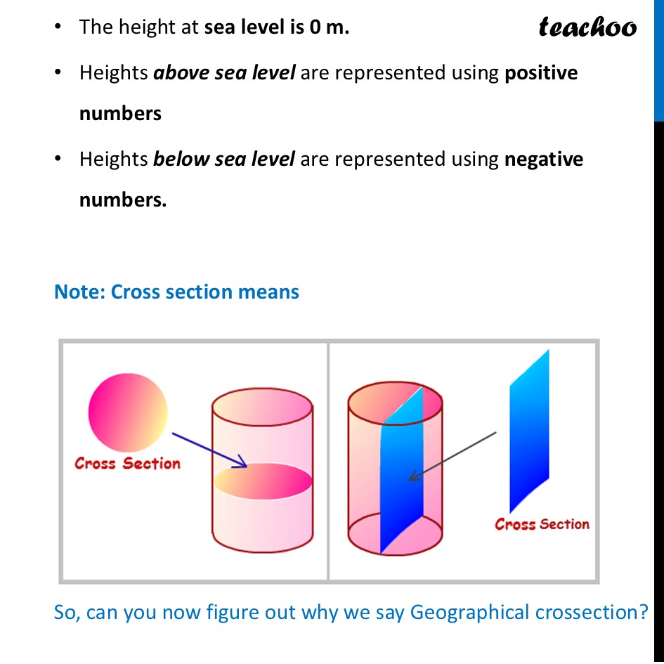part 2 - Geographical cross sections - Geographical cross sections - Chapter 10 Class 6 - The other side of Zero (Ganita Prakash) - Class 6 (Ganita Prakash & Old NCERT)