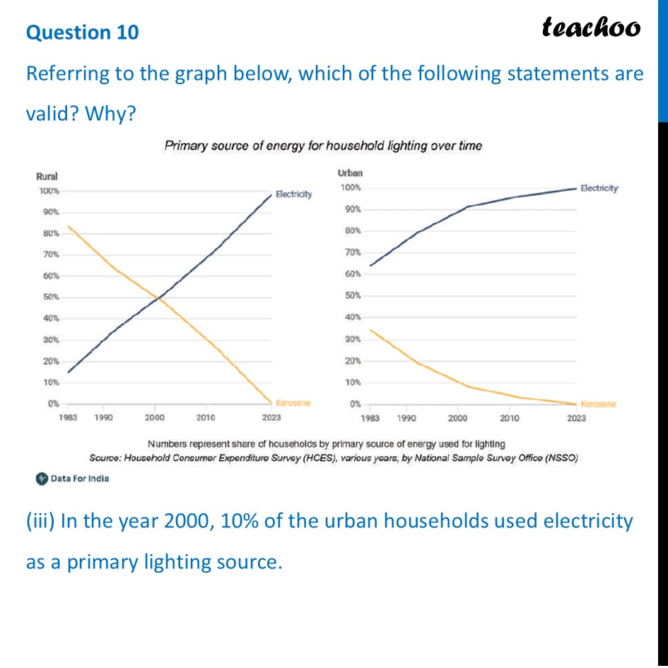 part 5 - Question 10 - Figure it out - Page 127-132 - Chapter 5 Class 8 - Tales by Dots and Lines (Ganita Prakash II) - Class 8 (Ganita Prakash - 1, 2 & Old NCERT)