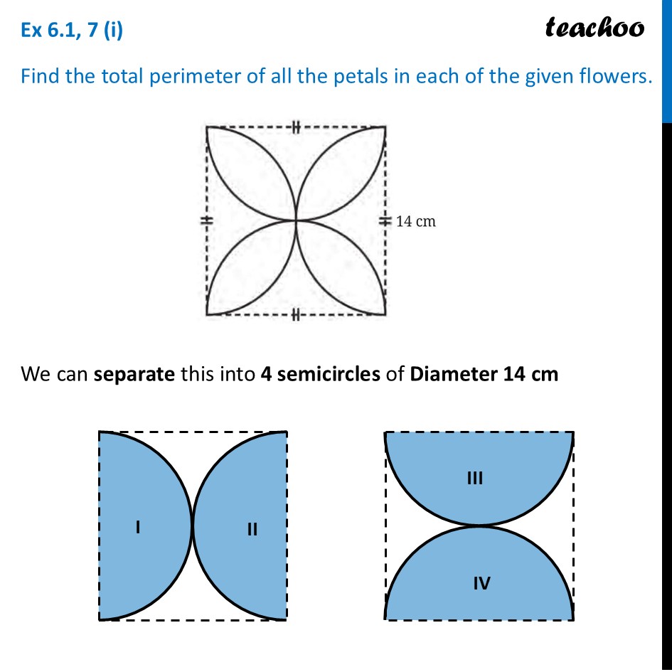 Find the total perimeter of all the petals in each of the given flower - Exercise Set 6.1