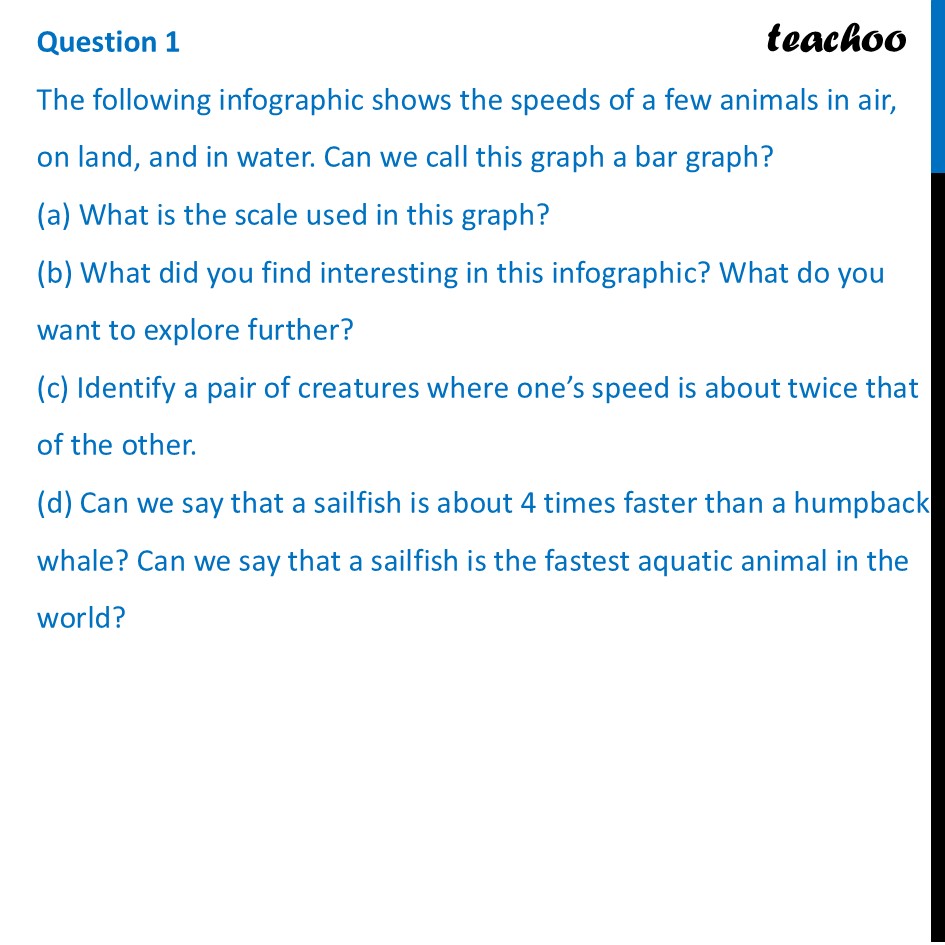 The following infographic shows the speeds of a few animals in air - Figure it out - Page 122-125