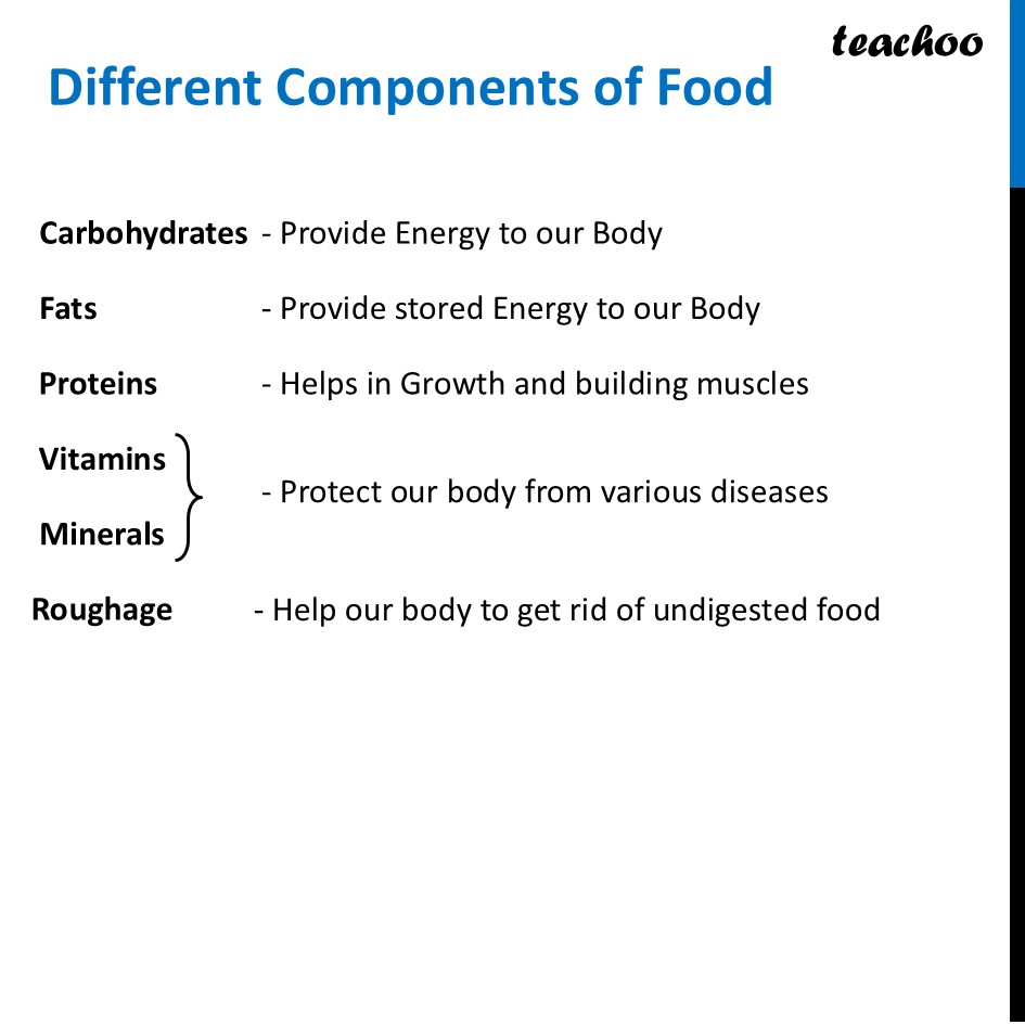 part 37 - Different Components of Food - Concepts - Chapter 3 Class 6 - Mindful Eating: A path to healthy body (Curiosity) - Class 6