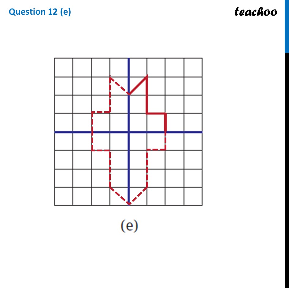 part 6 - Question 12 - Figure it out - Page 224 - 229 - Chapter 9 Class 6 - Symmetry (Ganita Prakash) - Class 6 (Ganita Prakash & Old NCERT)