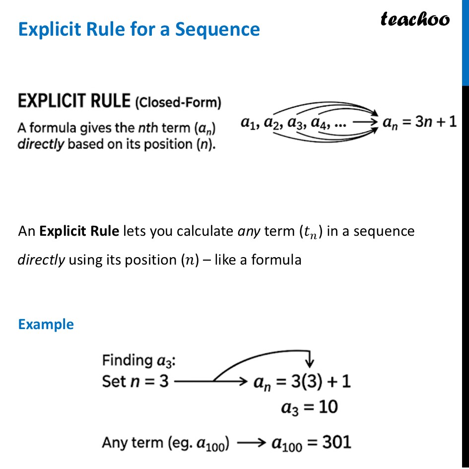 Explicit Rule for a Sequence - Definition, Examples, Video - Teachoo - Explicit Rule for a Sequence
