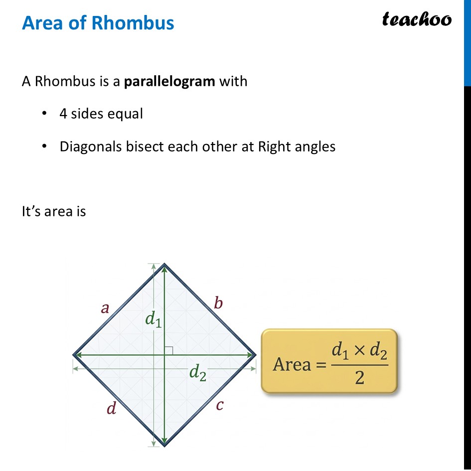 Area of a Rhombus - using Dissection [Chapter 7 Class 8 Ganita Part 2] - Area of Rhombus