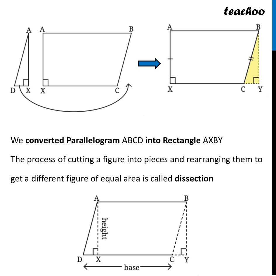 part 2 - Area of a Parallelogram - Area of a Parallelogram - Chapter 6 Class 9 - Measuring Space: Perimeter and Area (Ganita Manjar - Class 9