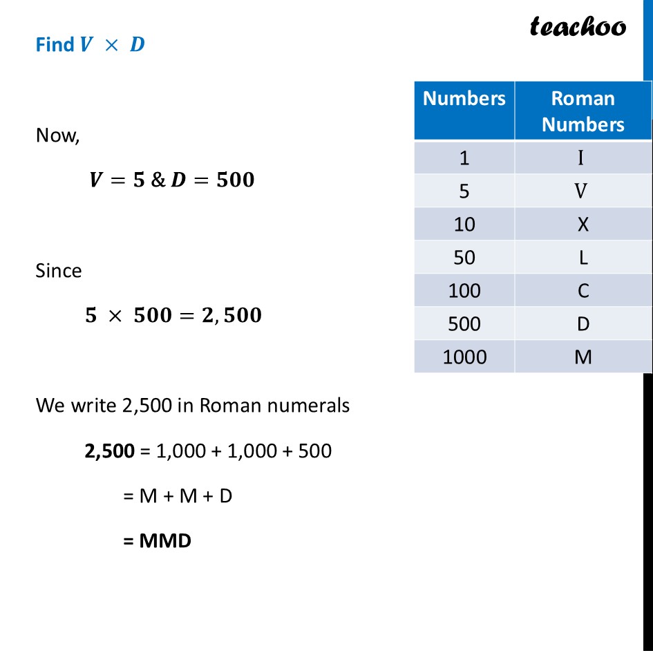 part 4 - Multiplying Roman Numerals - Roman Numerals - Chapter 3 Class 8 - A Story of Numbers (Ganita Prakash) - Class 8 (Ganita Prakash & Old NCERT)