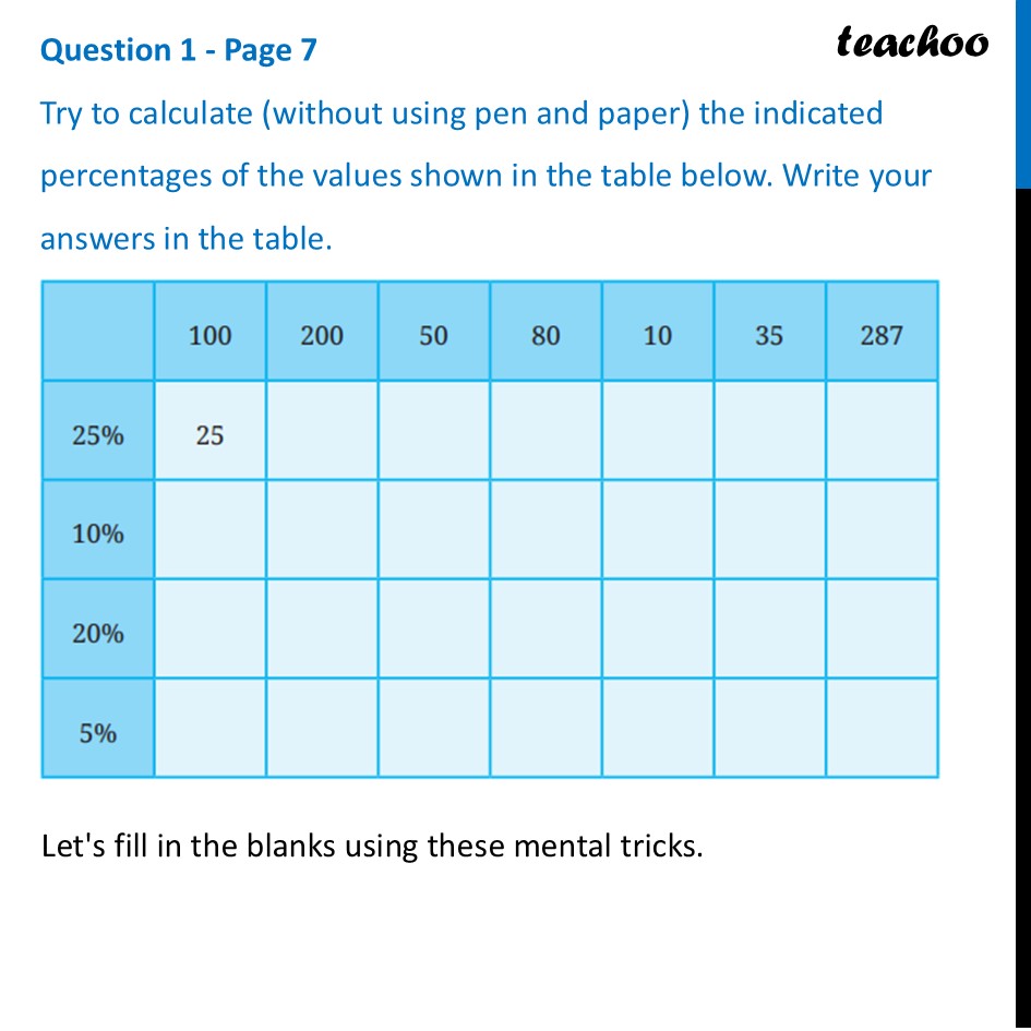 [Class 8] Try to calculate (without using pen and paper) the indicated - Finding Percentage Quickly