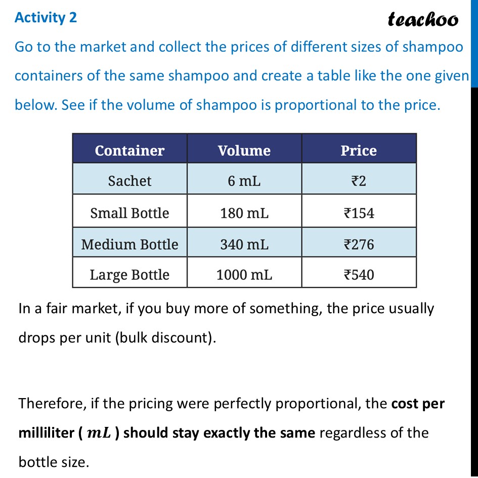 [Activity 2] Go to the market and collect the prices of different size - Acitvity and Question - Page 171