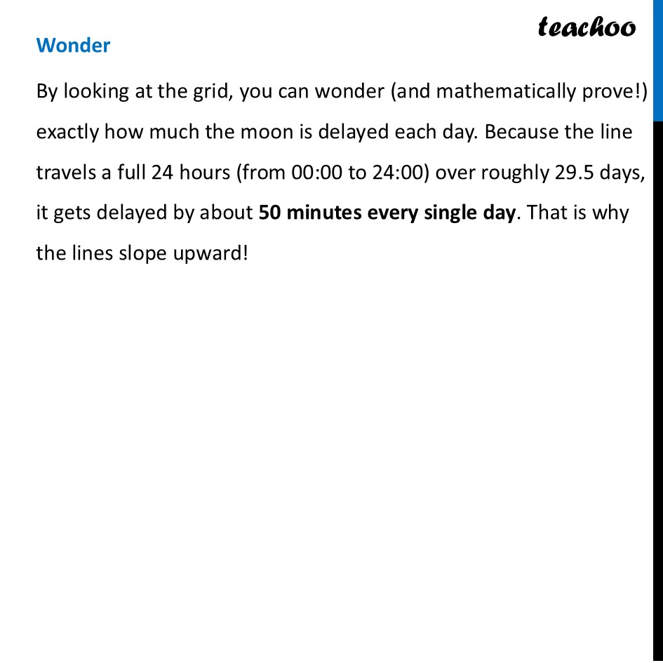 part 4 - Question 15 - Figure it out - Page 127-132 - Chapter 5 Class 8 - Tales by Dots and Lines (Ganita Prakash II) - Class 8 (Ganita Prakash - 1, 2 & Old NCERT)