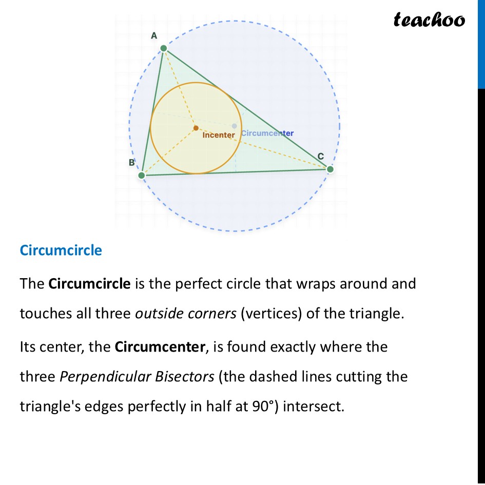 part 3 - Circumcircle and Incircle of a Triangle - Circumcircle and Incircle of a Triangle - Chapter 6 Class 9 - Measuring Space: Perimeter and Area (Ganita Manjar - Class 9