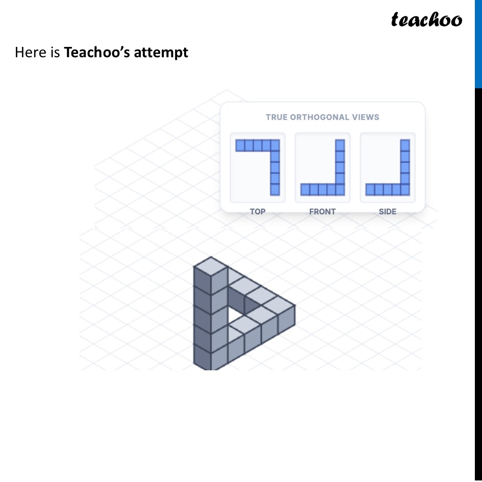 part 3 - Question 4 - Figure it out - Page 100, 101 - Chapter 4 Class 8 - Exploring Some Geometric Themes (Ganita Prakash II - Class 8 (Ganita Prakash - 1, 2 & Old NCERT)