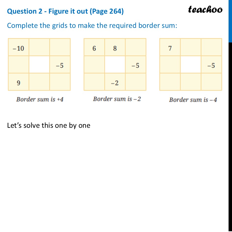 Complete the grids to make the required border sum: - Hollow Integer G - Hollow Integer Grid