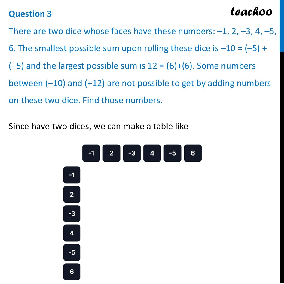 There are two dice whose faces have these numbers: –1, 2, –3, 4, –5, 6 - Figure it out - Page 265, 266
