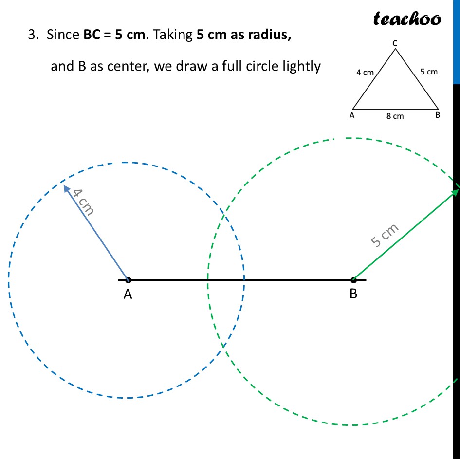 part 4 - Visualising the Construction of Circles - Visualising the Construction of Circles - Chapter 7 Class 7 - A tale of three Intersecting Lines (Ganit Prakash) - Class 7 (Ganita Prakash 1, 2 & old NCERT)