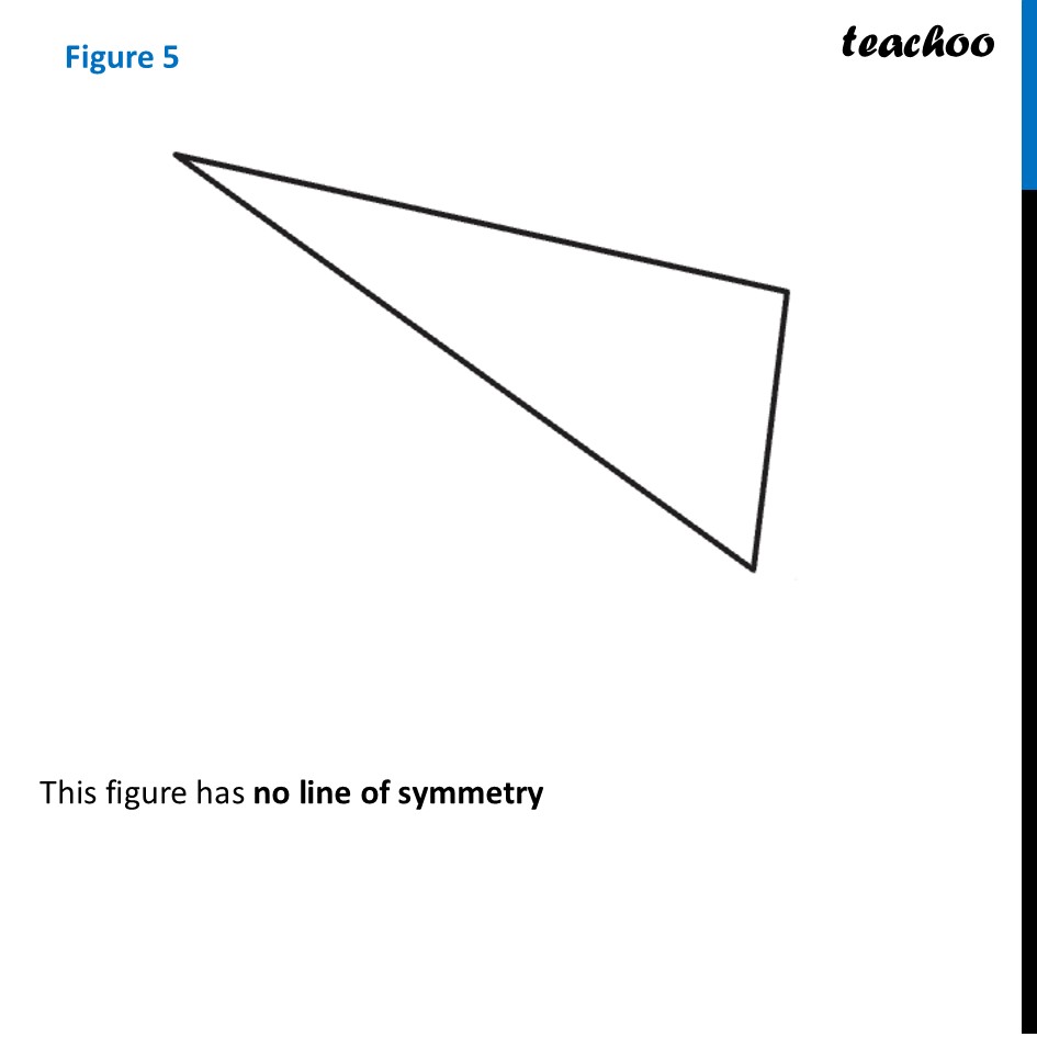 part 6 - Question 2 - Figure it out - Page 219 - Line of symmetry - Chapter 9 Class 6 - Symmetry (Ganita Prakash) - Class 6 (Ganita Prakash & Old NCERT)
