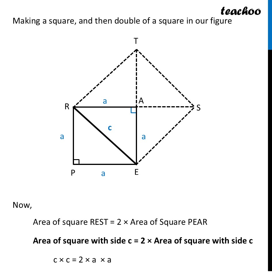 part 2 - Formula for Hypotenuse of an Isosceles Right Triangle - Formula for Hypotenuse of an Isosceles Right Triangle - Chapter 2 Class 8 - The Baudhayana-Pythagoras Theorem (Ganita Part 2) - Class 8 (Ganita Prakash - 1, 2 & Old NCERT)