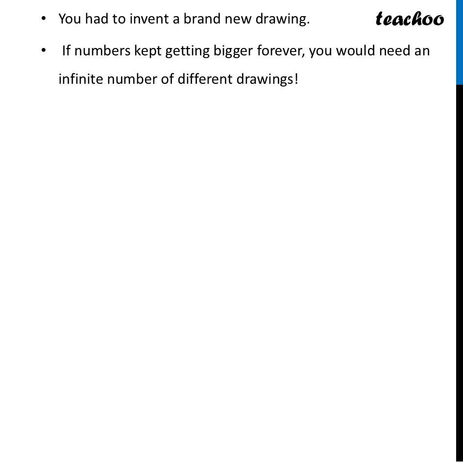 part 2 - Shortcomings of the Egyptian System - Shortcomings of the Egyptian System - Chapter 3 Class 8 - A Story of Numbers (Ganita Prakash) - Class 8 (Ganita Prakash & Old NCERT)