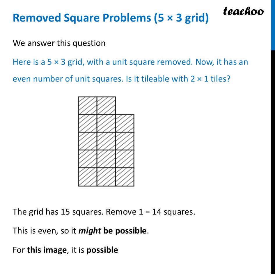 Removed Square Problems (5 × 3 grid) - with Questions [Class 7 Maths] - Tiling