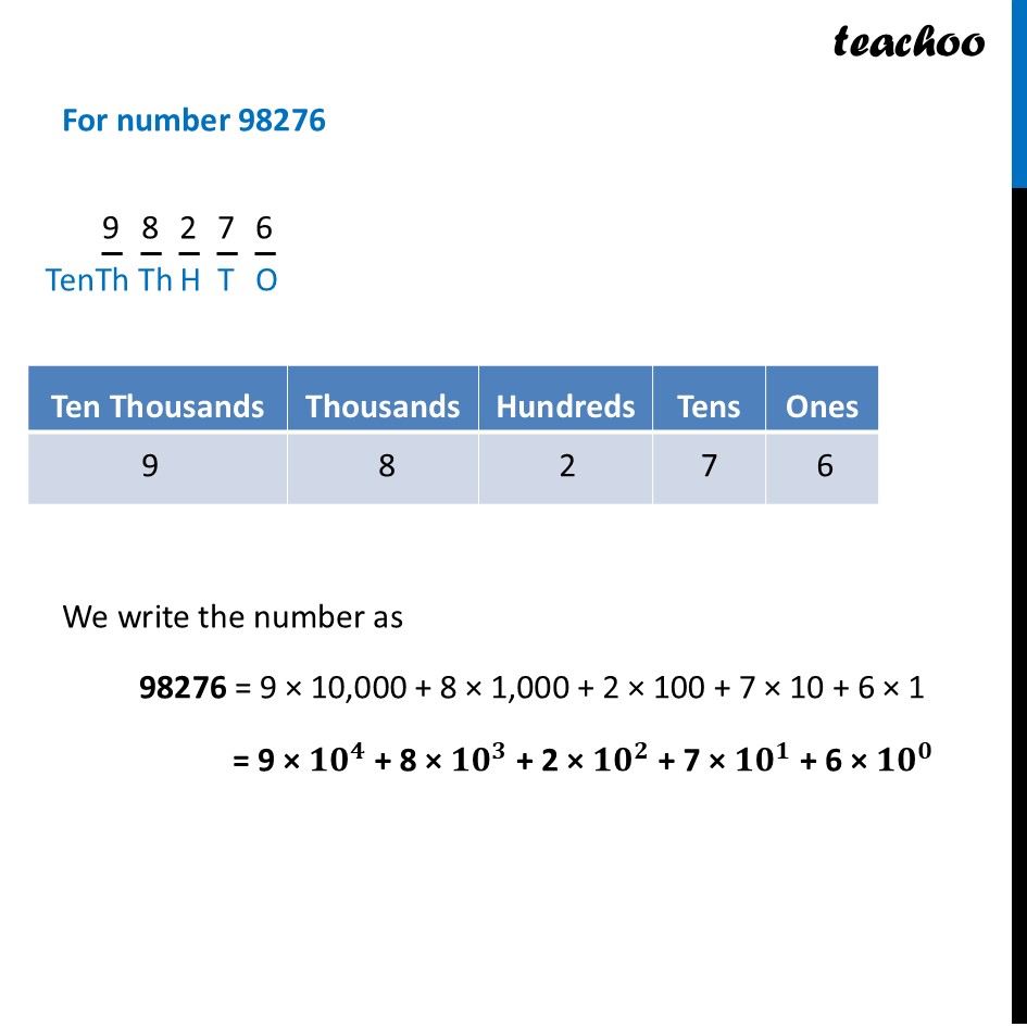 part 2 - Powers of 10 - Powers of 10 - Chapter 2 Class 8 - Power Play (Ganita Prakash) - Class 8 (Ganita Prakash & Old NCERT)