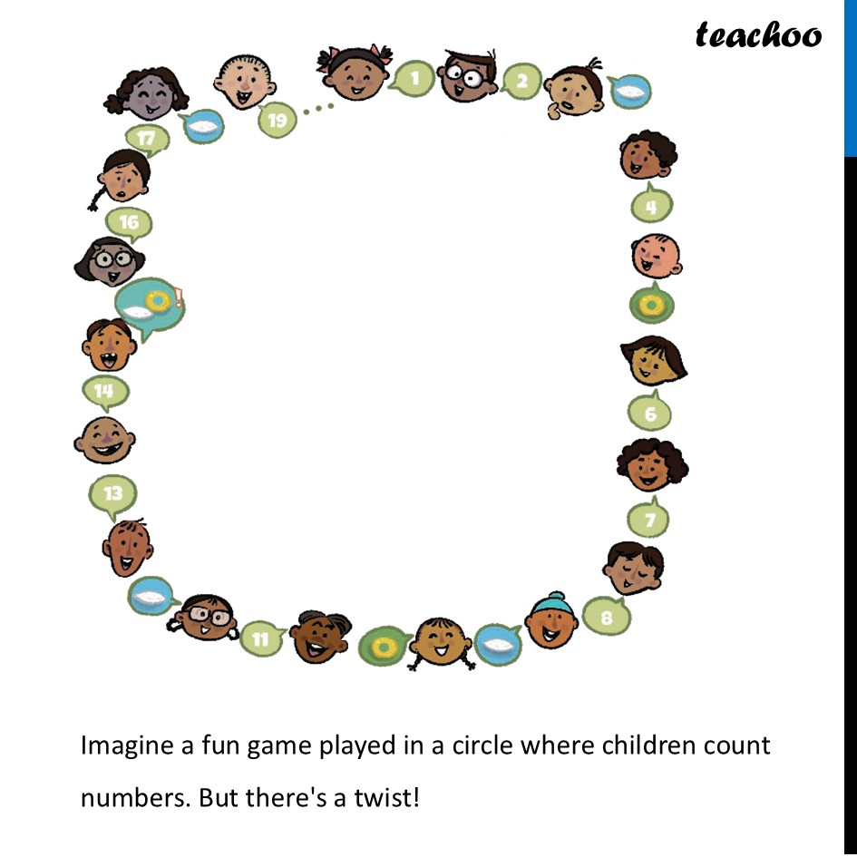 part 2 - Question 1 - Page 56 - Least, but not Last! - Chapter 3 Class 7 - Finding Common Ground (Ganita Prakash II) - Class 7 (Ganita Prakash 1, 2 & old NCERT)