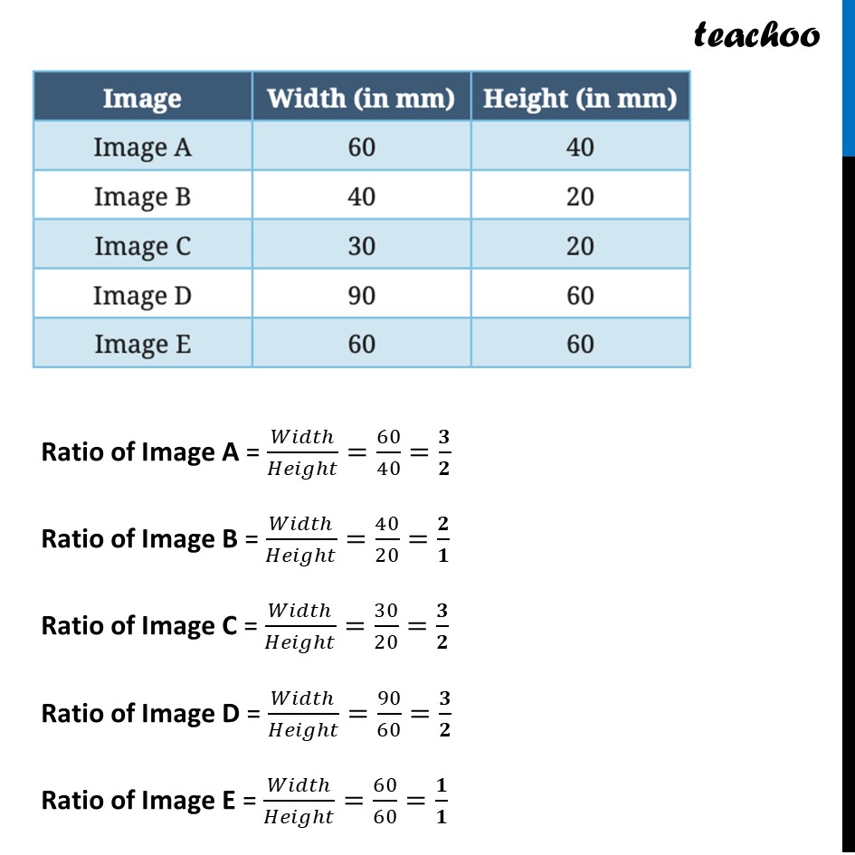 part 3 - Aspect Ratio in Images - Observing Similarity in Change - Chapter 7 Class 8 - Proportional Reasoning-1(Ganita Prakash) - Class 8 (Ganita Prakash - 1, 2 & Old NCERT)