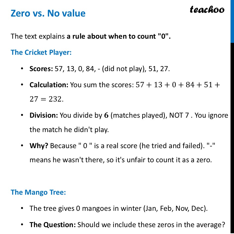 Zero vs No Value in Statistics - Key Differences Explained - Teachoo - Variability