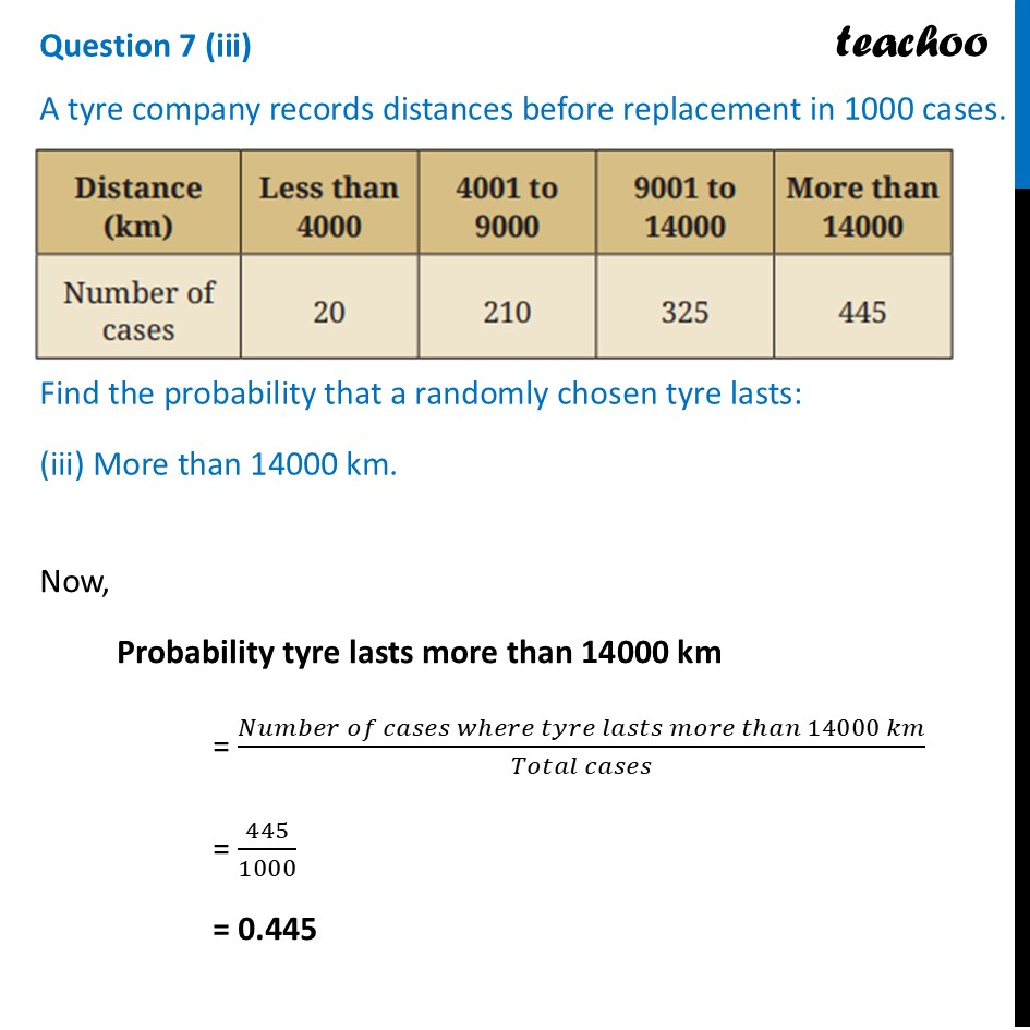 part 4 - Question 7 - End-of-Chapter Exercises - Chapter 7 - The Mathematics of Maybe: Introduction to Probability - Class 9