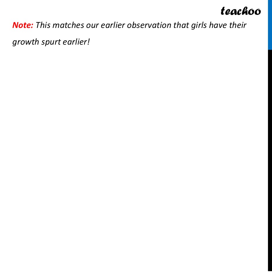 part 3 - Question 1 - Page 128 - Data Detective - Chapter 5 Class 7 - Connecting the Dots... (Ganita Prakash II) - Class 7 (Ganita Prakash 1, 2 & old NCERT)