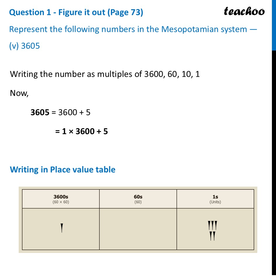 part 9 - Question 1 - Figure it out (Page 73) - Mesopotamian Number System - Chapter 3 Class 8 - A Story of Numbers (Ganita Prakash) - Class 8 (Ganita Prakash - 1, 2 & Old NCERT)