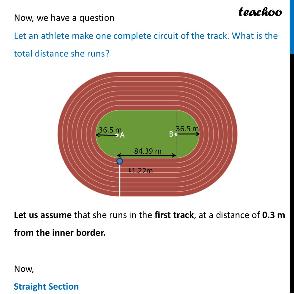 part 3 - A Closer Look at a 400 m Athletics Track - Length of an Arc of a Circle - Chapter 6 Class 9 - Measuring Space: Perimeter and Area (Ganita Manjar - Class 9