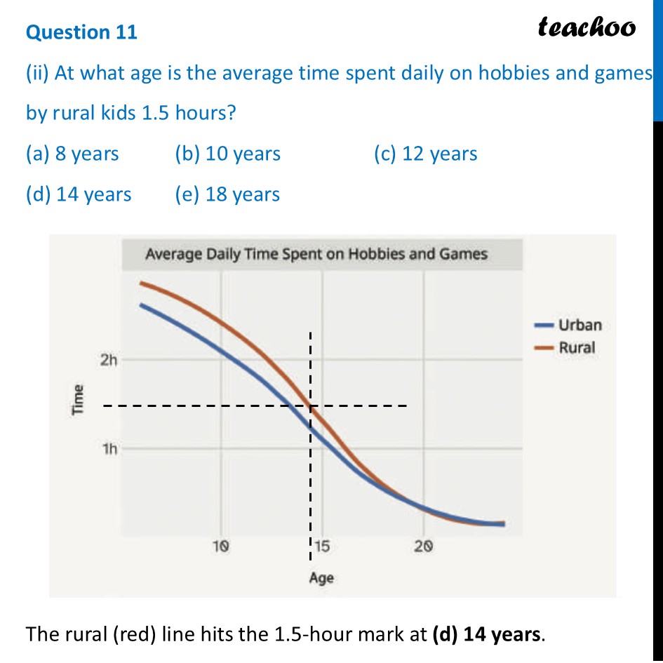 part 2 - Question 11 - Figure it out - Page 127-132 - Chapter 5 Class 8 - Tales by Dots and Lines (Ganita Prakash II) - Class 8 (Ganita Prakash - 1, 2 & Old NCERT)