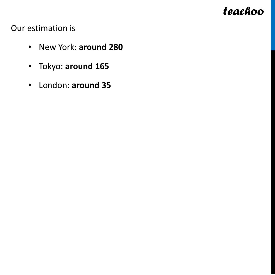 part 2 - Question 8 - Figure it out - Page 129-134 - Chapter 5 Class 7 - Connecting the Dots... (Ganita Prakash II) - Class 7 (Ganita Prakash 1, 2 & old NCERT)