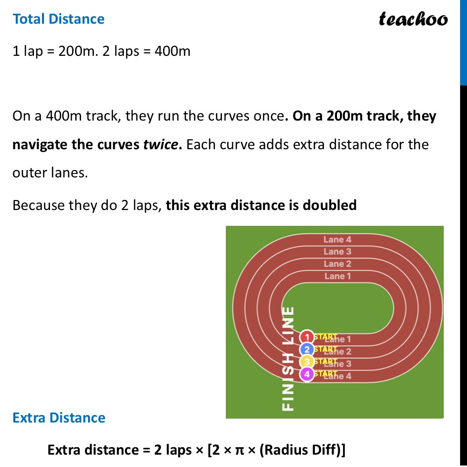 part 2 - Question 1 - Think & Reflect (Page 118) - Definition (and Quesitons) - Chapter 6 Class 9 - Measuring Space: Perimeter and Area (Ganita Manjar - Class 9