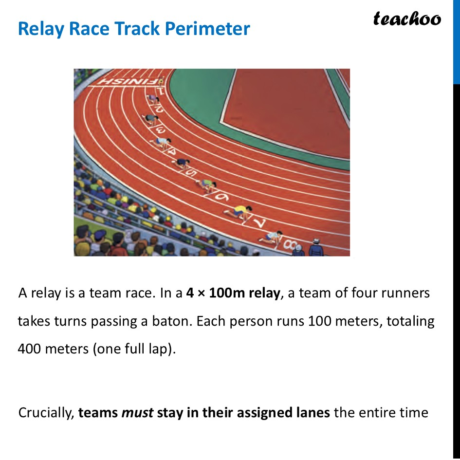 Relay Race Track Perimeter [Chapter 3 Class 9 Ganita Manjari Part 1] - Definition (and Quesitons)