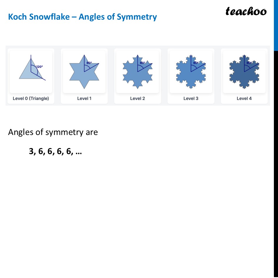 part 3 - Question 10 - Figure it out - Page 238, 239 - Chapter 9 Class 6 - Symmetry (Ganita Prakash) - Class 6 (Ganita Prakash & Old NCERT)