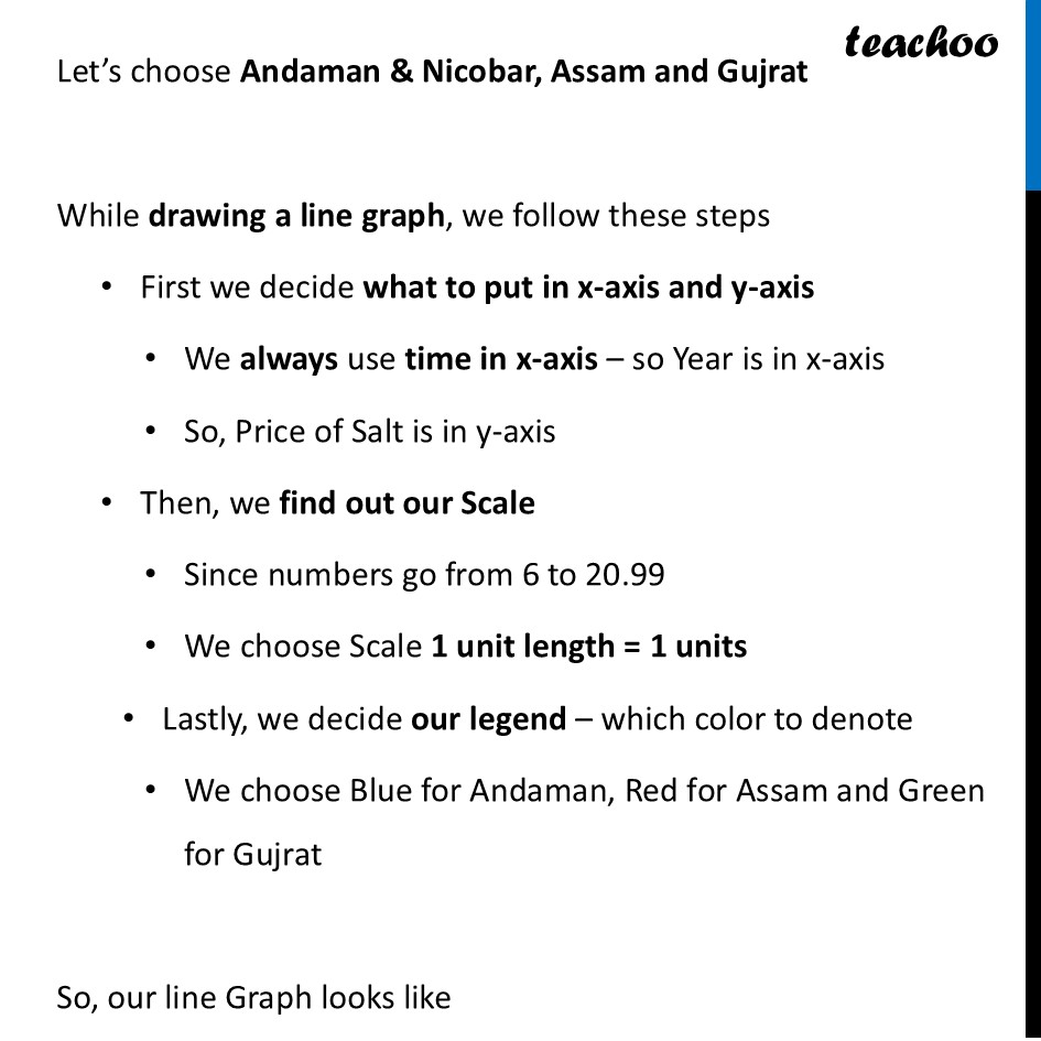 part 2 - Question 9 - Figure it out - Page 127-132 - Chapter 5 Class 8 - Tales by Dots and Lines (Ganita Prakash II) - Class 8 (Ganita Prakash - 1, 2 & Old NCERT)