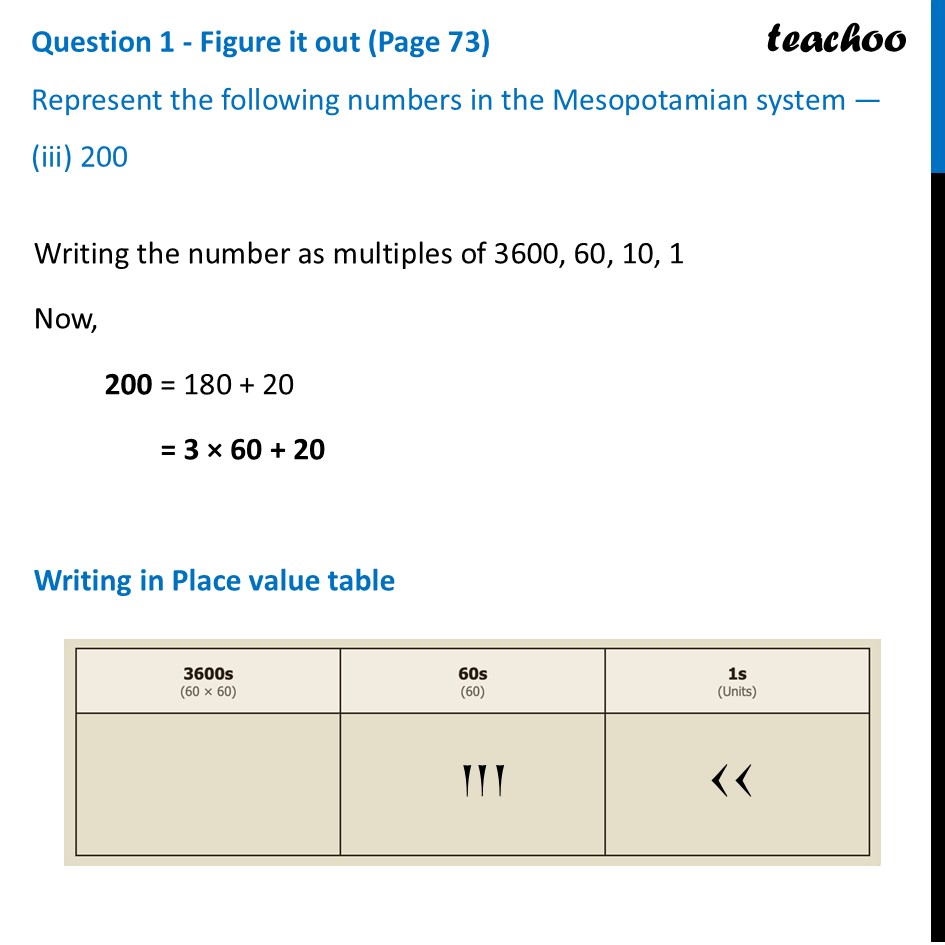 part 5 - Question 1 - Figure it out (Page 73) - Mesopotamian Number System - Chapter 3 Class 8 - A Story of Numbers (Ganita Prakash) - Class 8 (Ganita Prakash - 1, 2 & Old NCERT)
