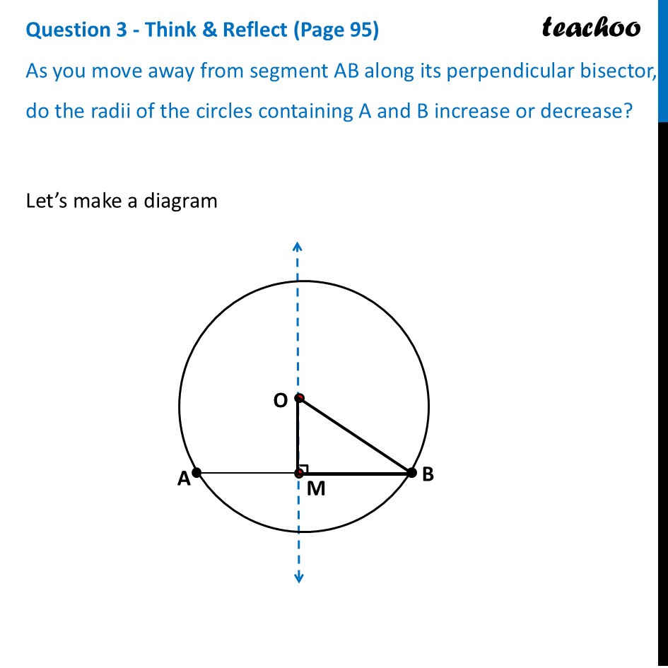 As you move away from segment AB along its perpendicular bisector - Number of Circles