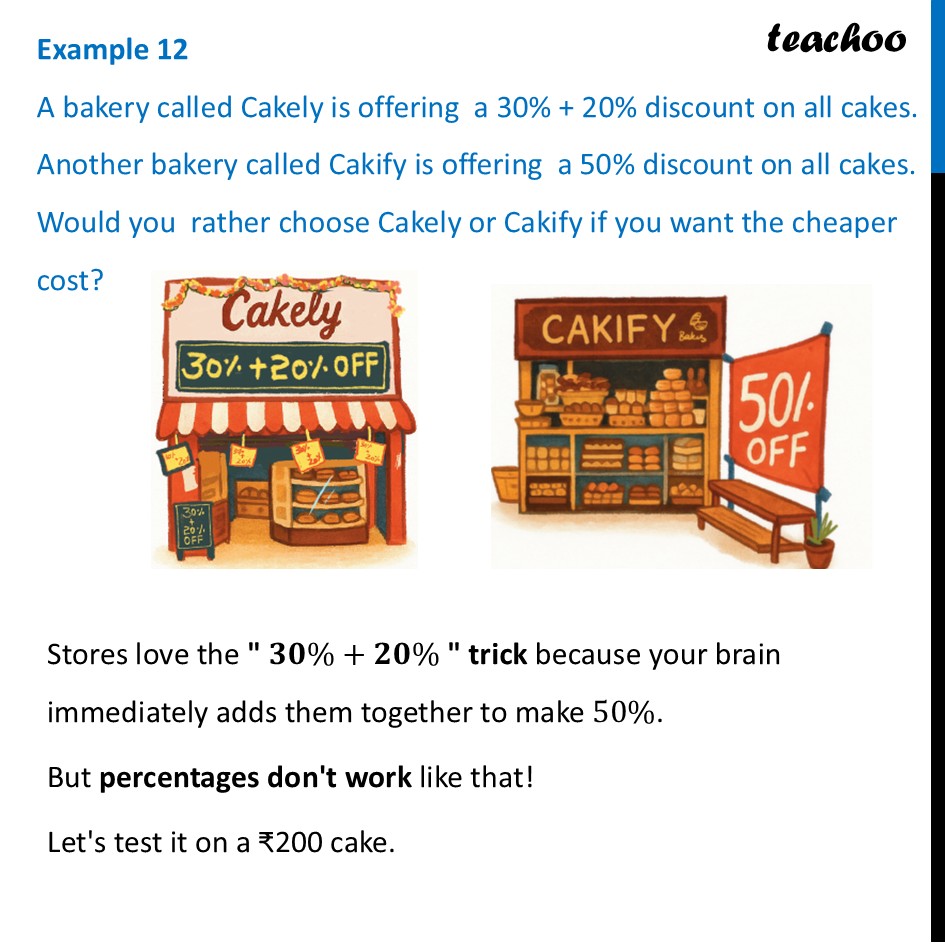 A bakery called Cakely is offering  a 30% + 20% discount on all cakes - Tricky Percentages