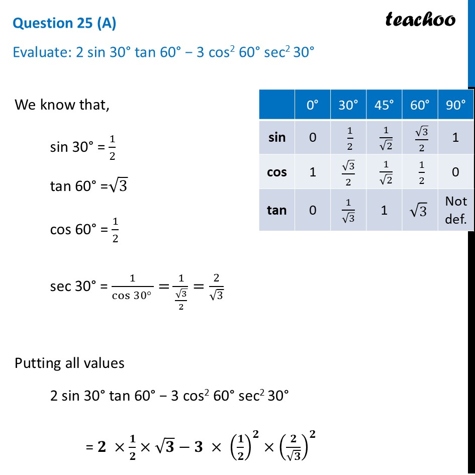 Evaluate: 2 sin 30° tan 60° − 3 cos2 60 ° sec2 30° - Teachoo Class 10 - CBSE Class 10 Sample Paper for 2026 Boards - Maths Basic
